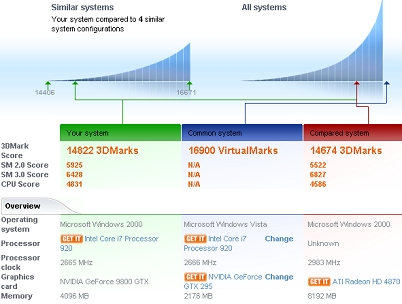 x58f