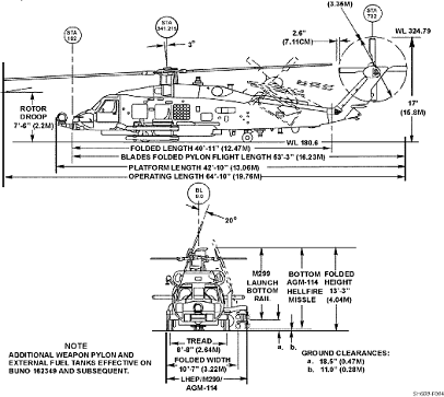 heli