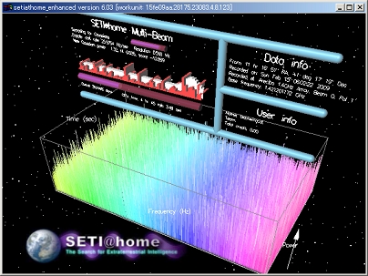 seti3