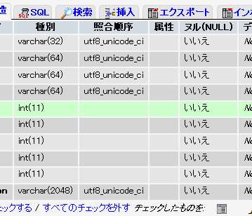 sql2