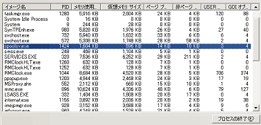 タスク